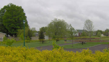 Parcs de quartier